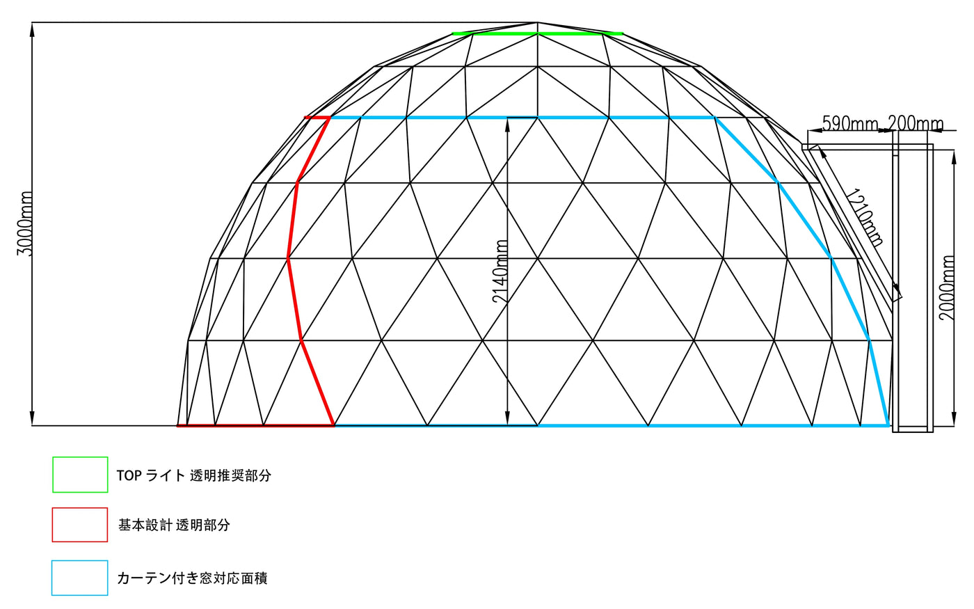 Glamping Brothers ELLIPSE DOME (5×7ｍ)